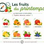 Bonjour tout le monde !